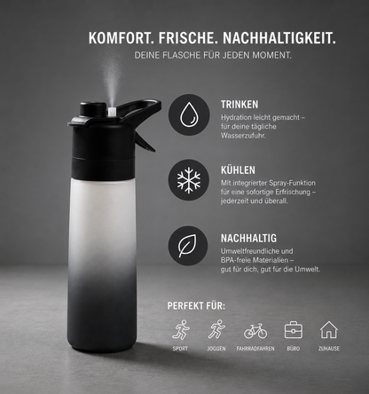 HydroSpritz: Die Revolution der Hydration – Kühlung & Erfrischung auf Knopfdruck